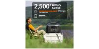 OUPES 1800W Portable Power Station+4*100W Solar Panel for Camping Emergency