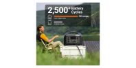 OUPES 1800W Portable Power Station+2*240W Solar Panel for UsePower to RV Trip